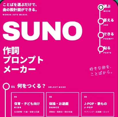 Suno作詞プロンプトメーカーの画面